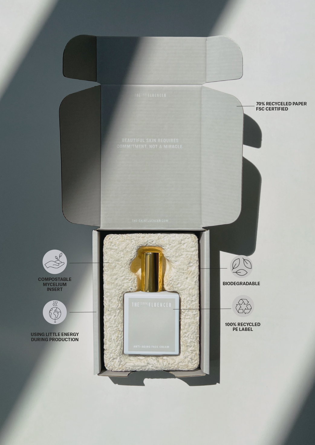 The Skinfluencer — Mycelium Packaging