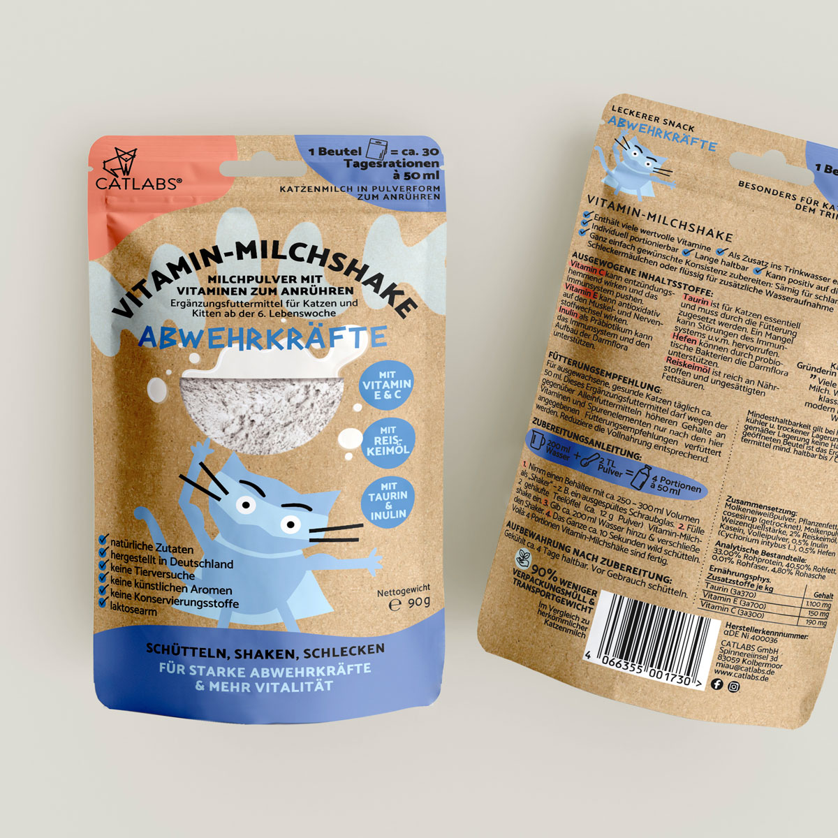 Catlabs — your cat’s milkshake